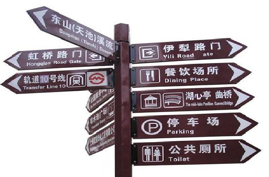 东至标牌的基本功能。